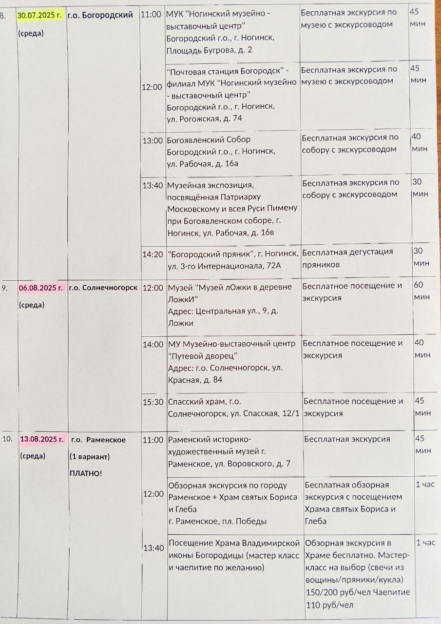 Туристические поездки на июль-август 2025 г.