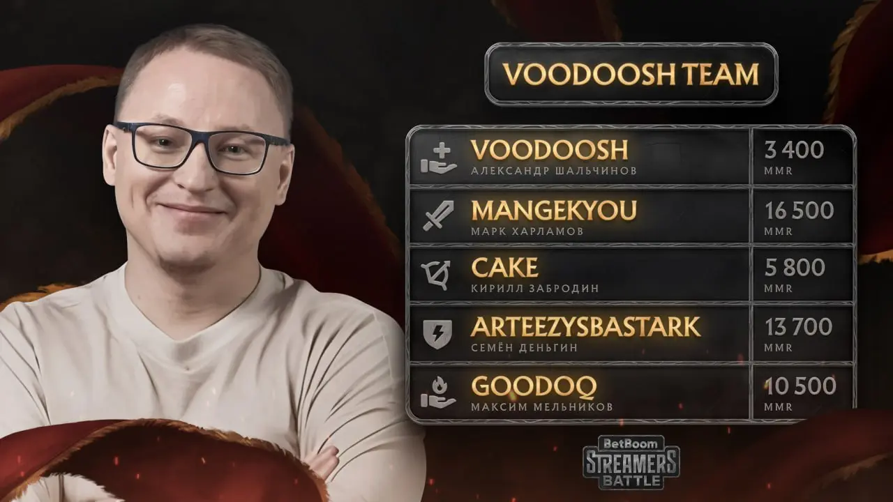 Мощнейшая команда VooDooSh Team закрывает серию анонсов участников турнира