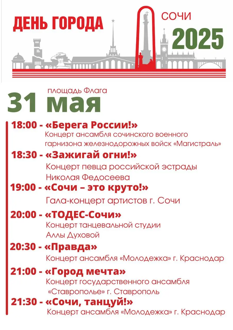 День города Сочи