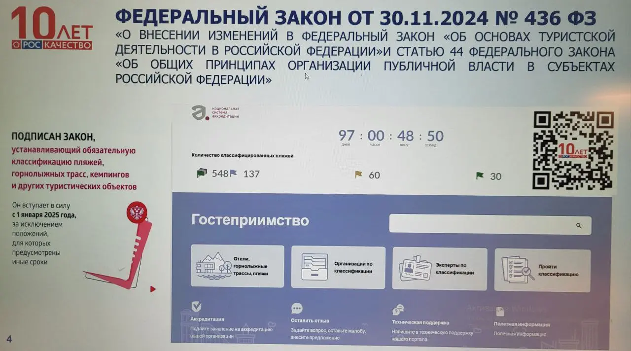 Развитие туристических маршрутов и проведение событийных мероприятий в регионе