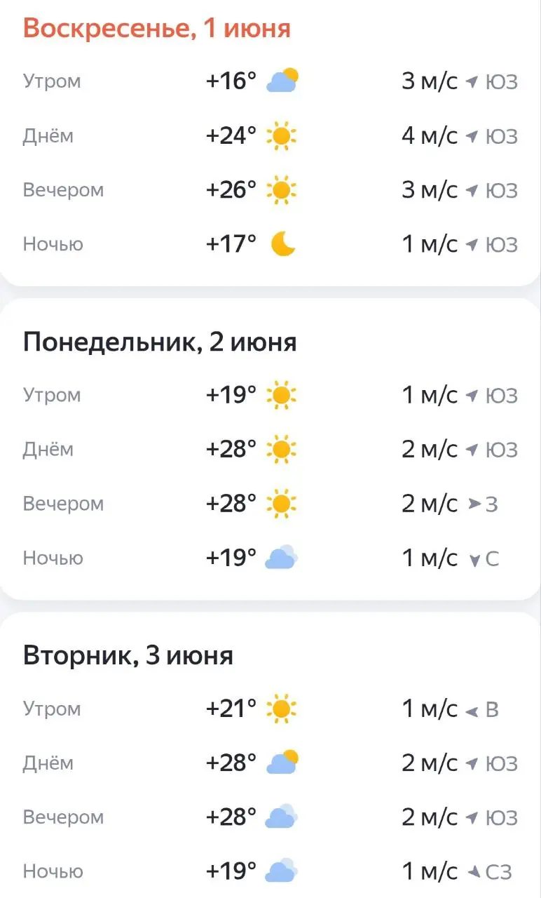 Сёрф-клуб "НаГребнеВолны" — обучение и сап-прогулки