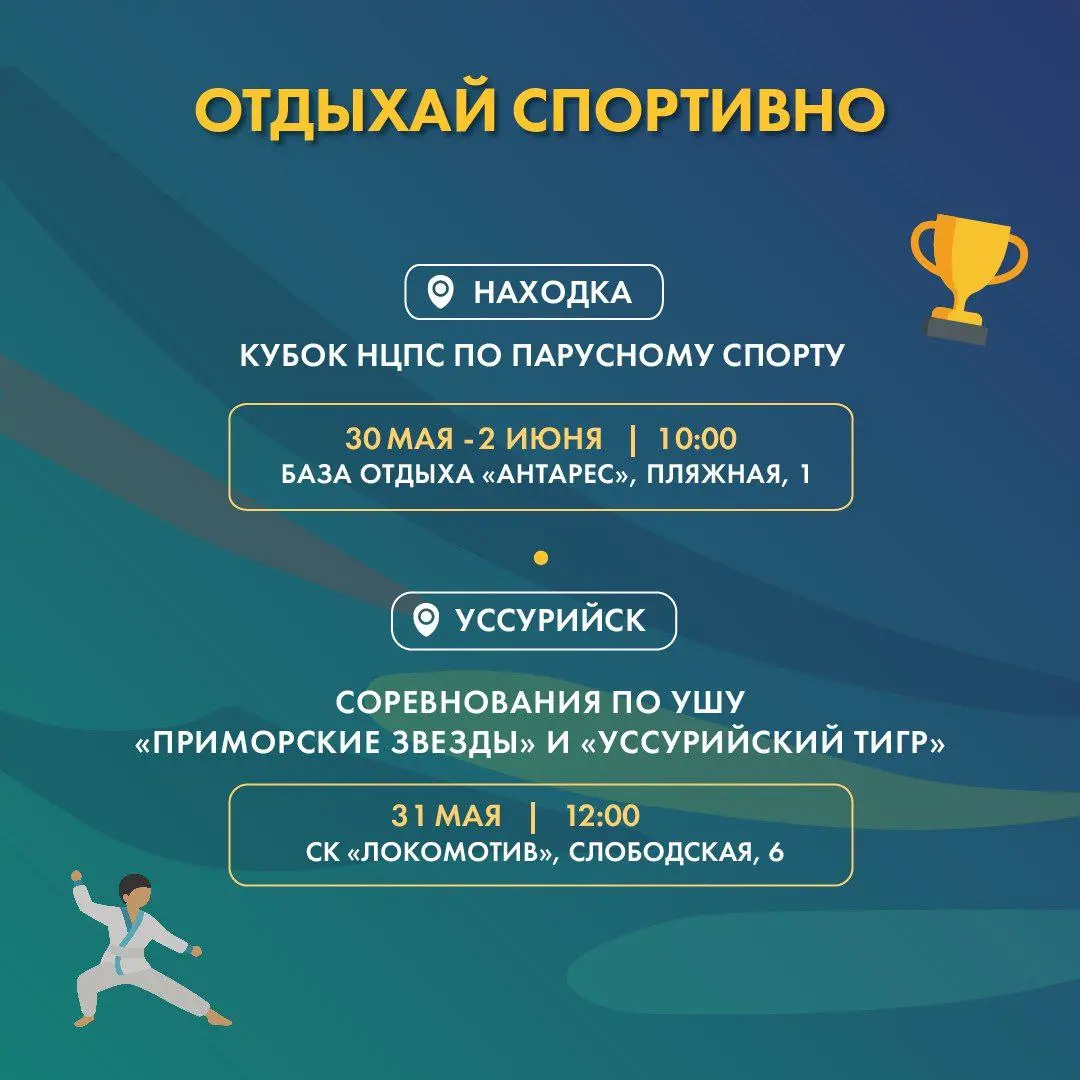 Соревнования по УШУ "ПРИМОРСКИЕ ЗВЁЗДЫ" и "УССУРИЙСКИЙ ТИГР"