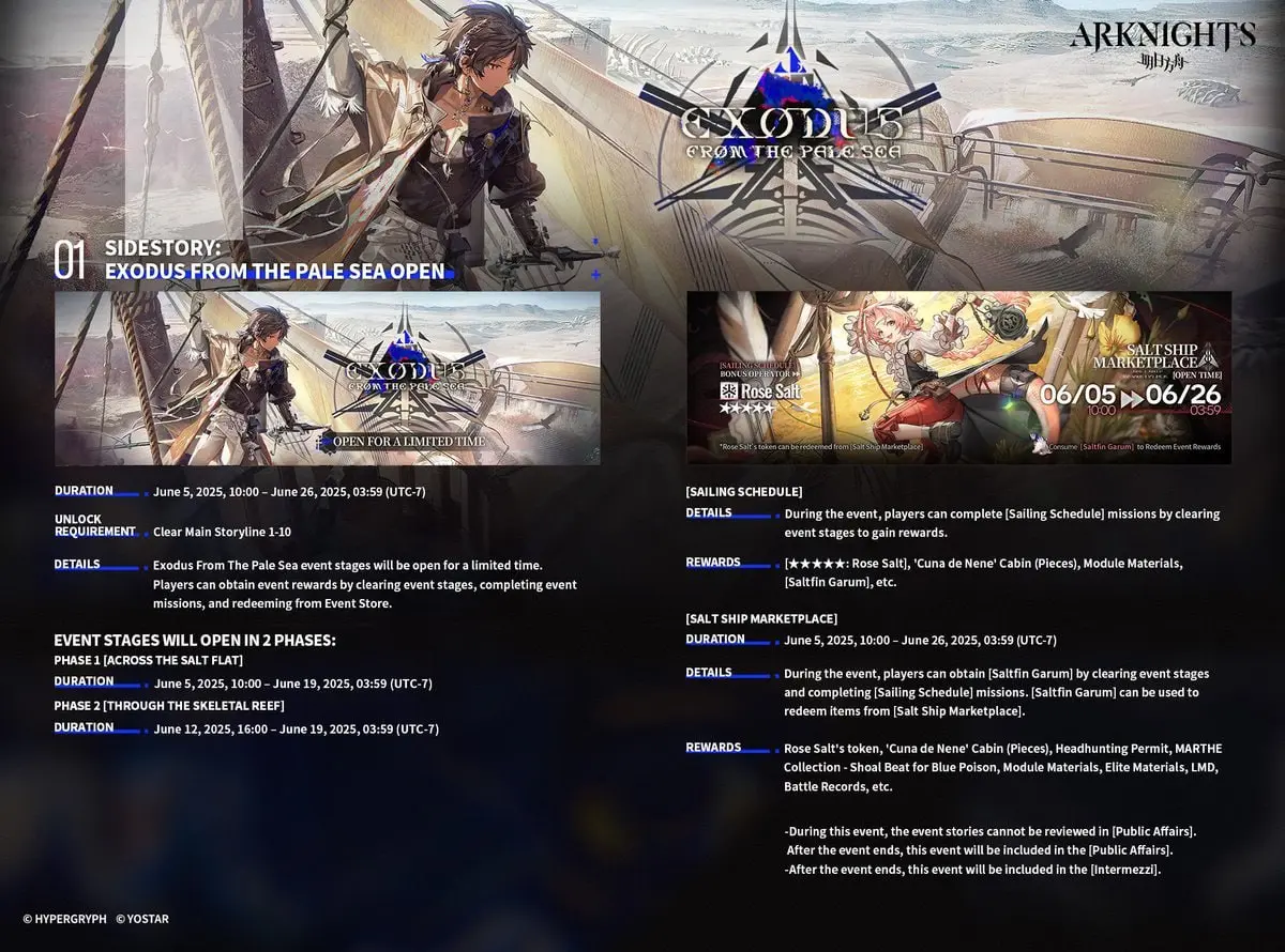 Exodus from the Pale Sea