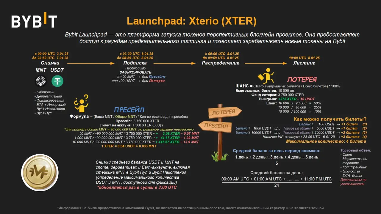 XTER | Анонс | FAQ