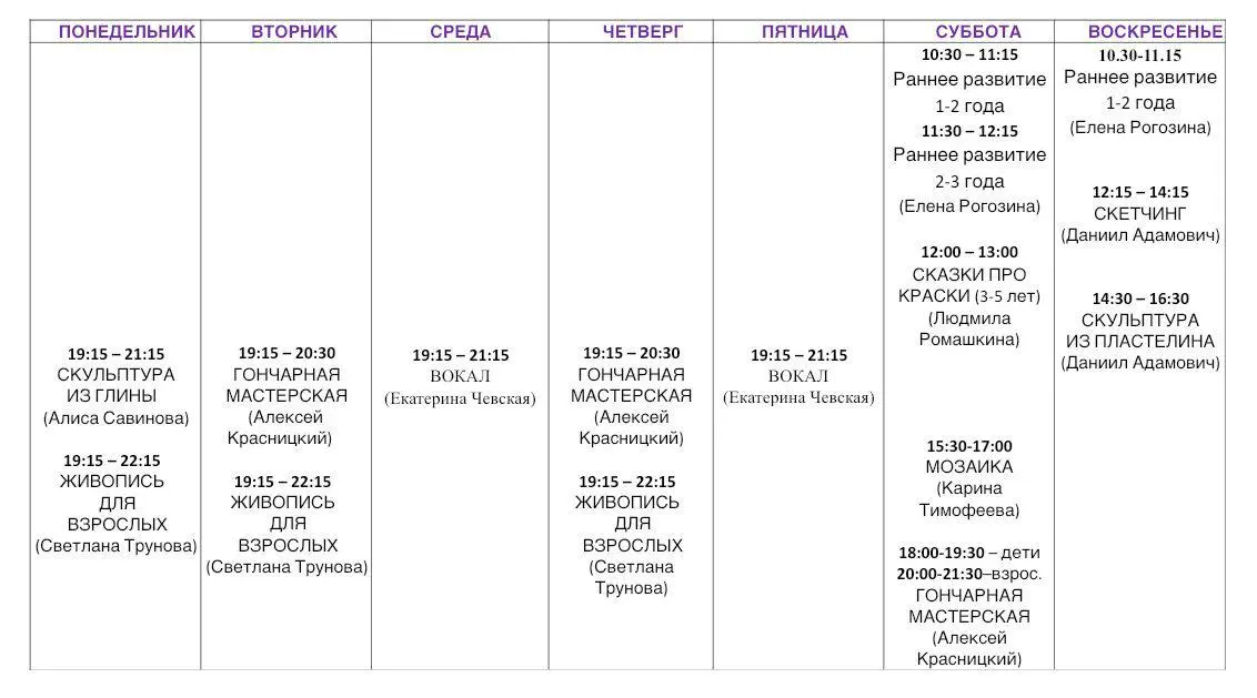 Лагерь и занятия