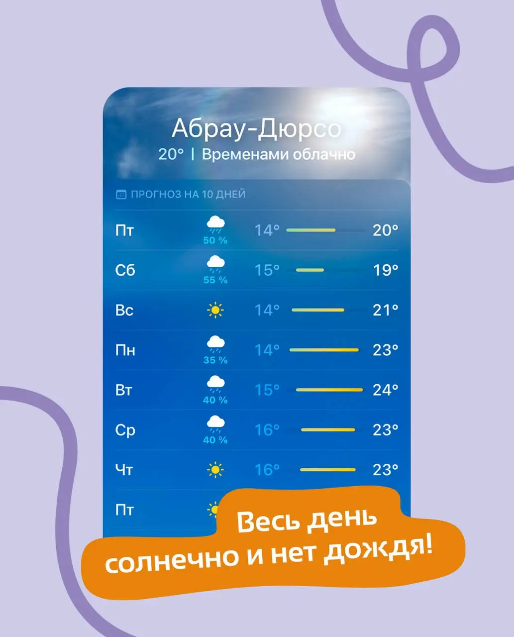 Большой детский фестиваль в Абрау-Дюрсо