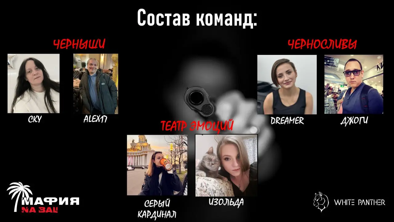 ГОРОДОКИЯ МАФИЙ: ТРНИР 1июня 2025пода