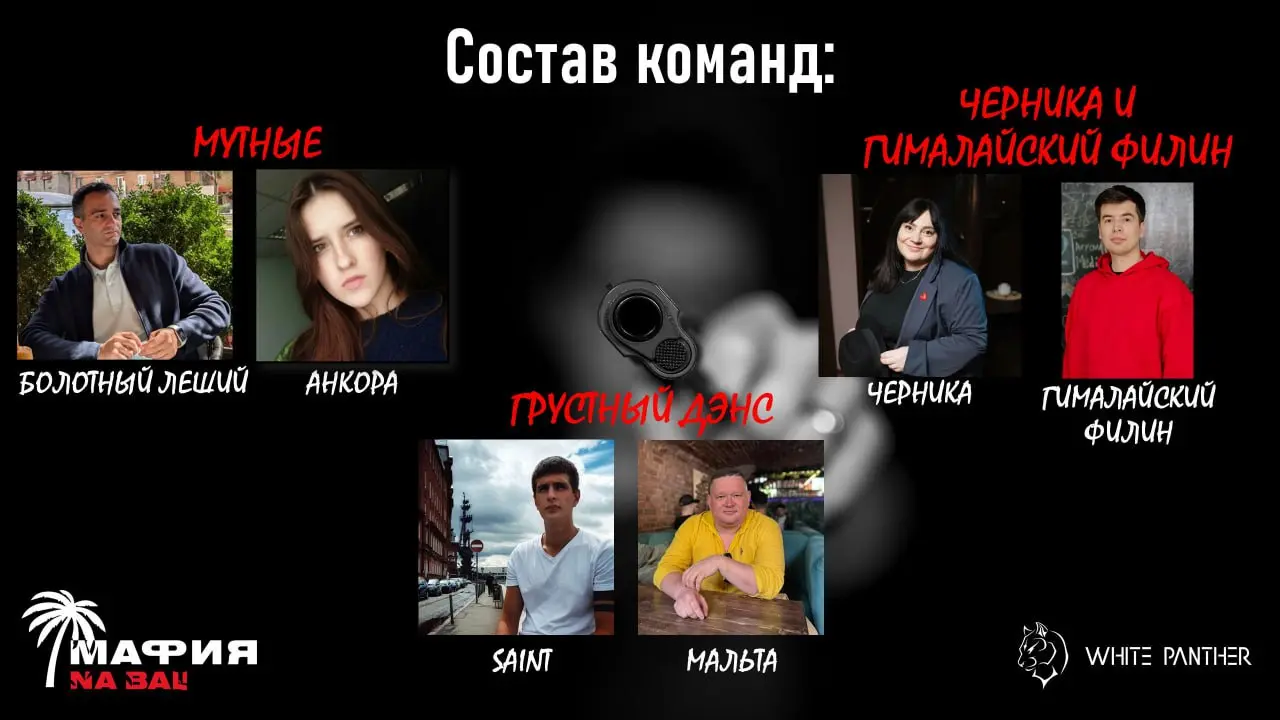 ГОРОДОКИЯ МАФИЙ: ТРНИР 1июня 2025пода