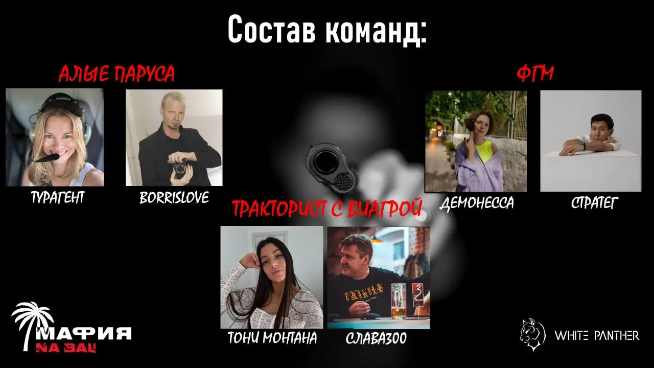 ГОРОДОКИЯ МАФИЙ: ТРНИР 1июня 2025пода