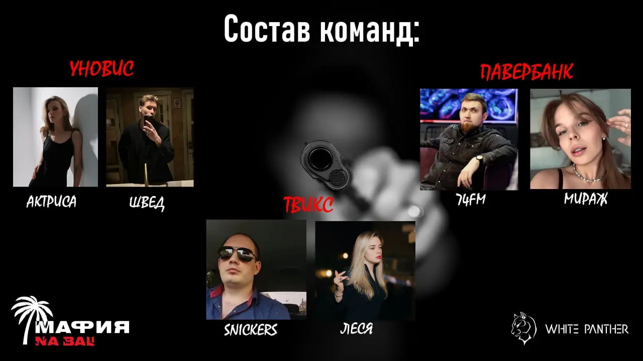 ГОРОДОКИЯ МАФИЙ: ТРНИР 1июня 2025пода