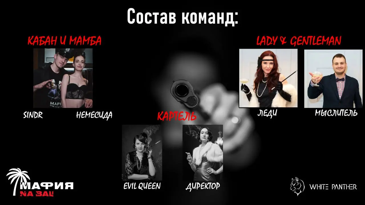 ГОРОДОКИЯ МАФИЙ: ТРНИР 1июня 2025пода