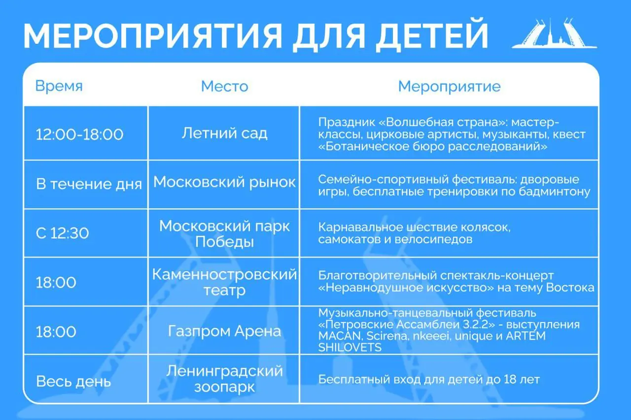 День защиты детей в Петербурге
