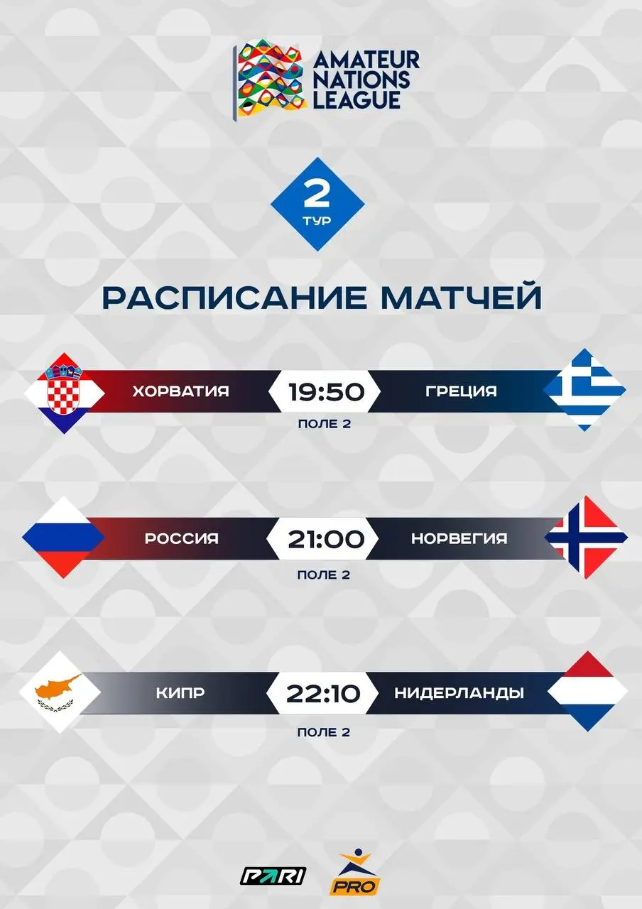 2-й тур Лиги Наций В