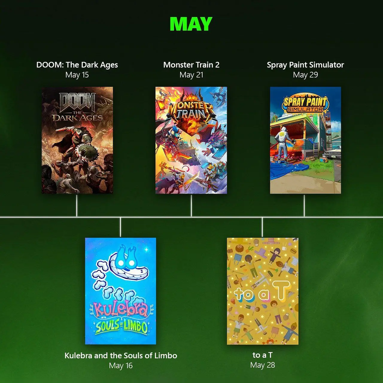 Xbox Games Showcase 2025