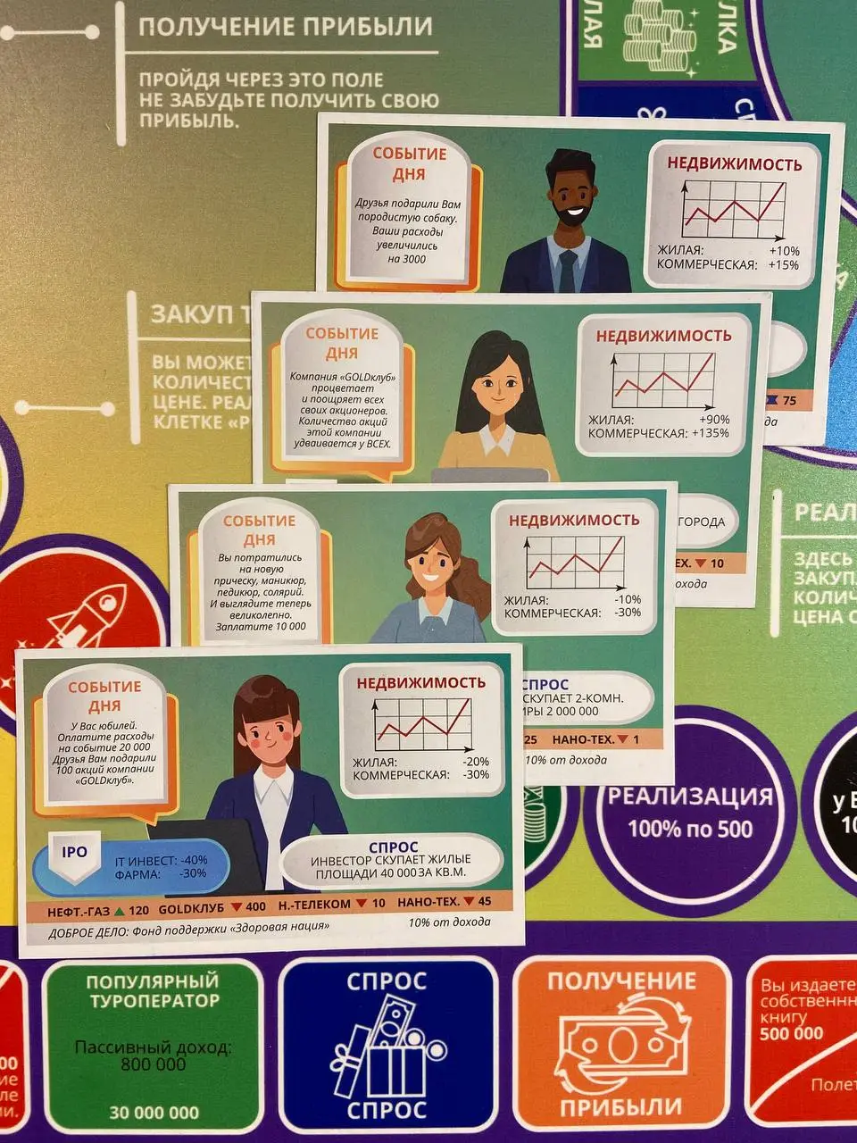 секрет денег!