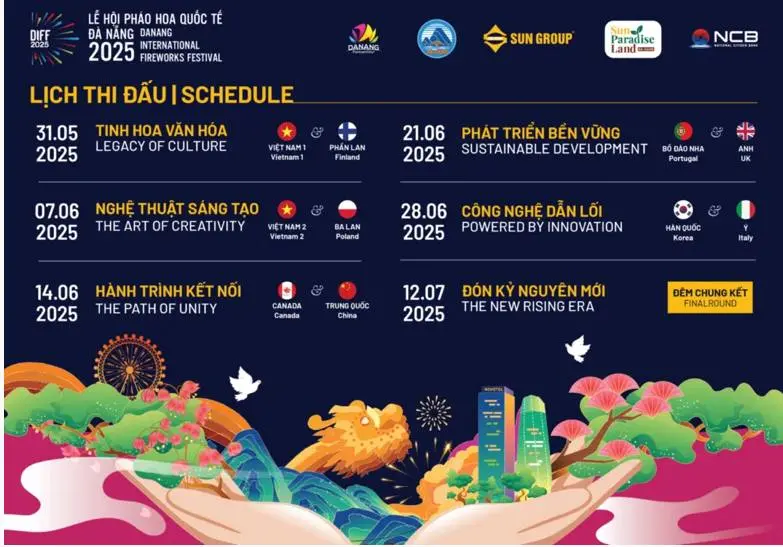 фестиваль фейверков