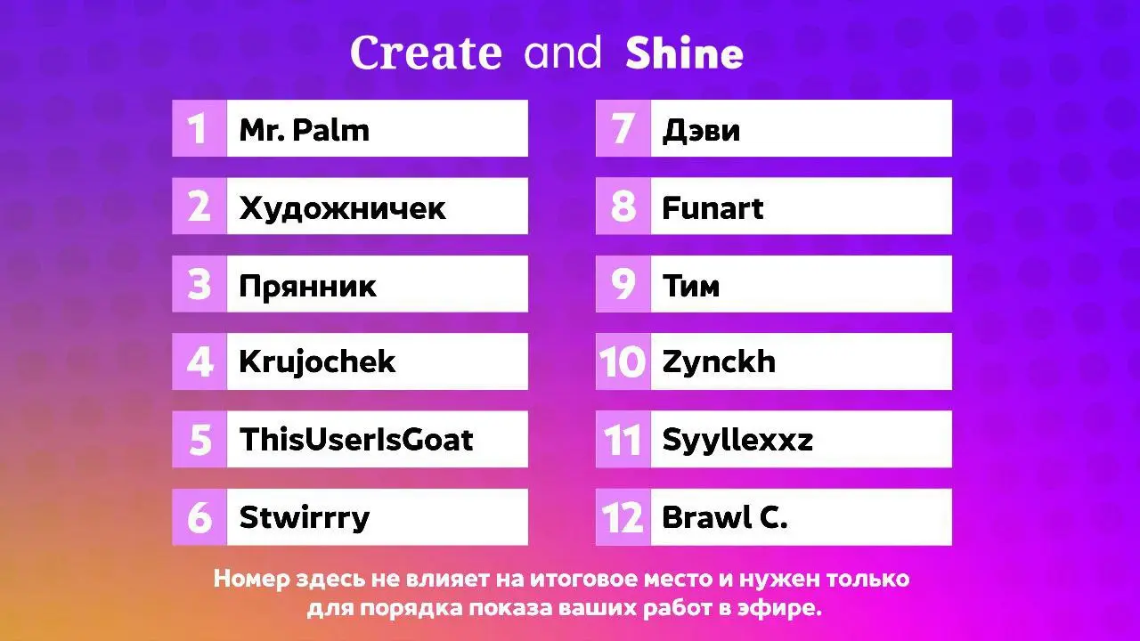 CONCEPTERS FESTIVAL 2025 - Показы работ участников