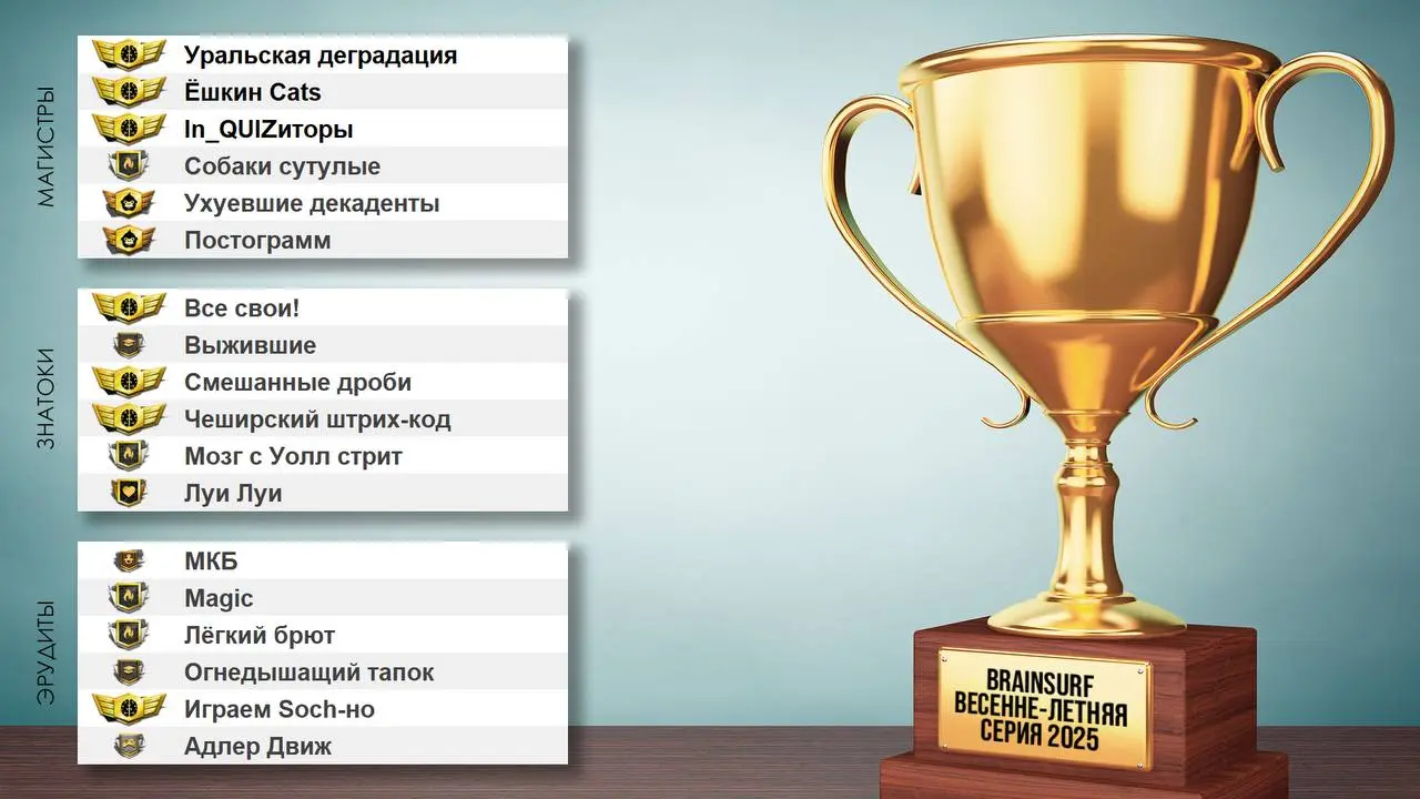Летняя серия BrainSurf 2025