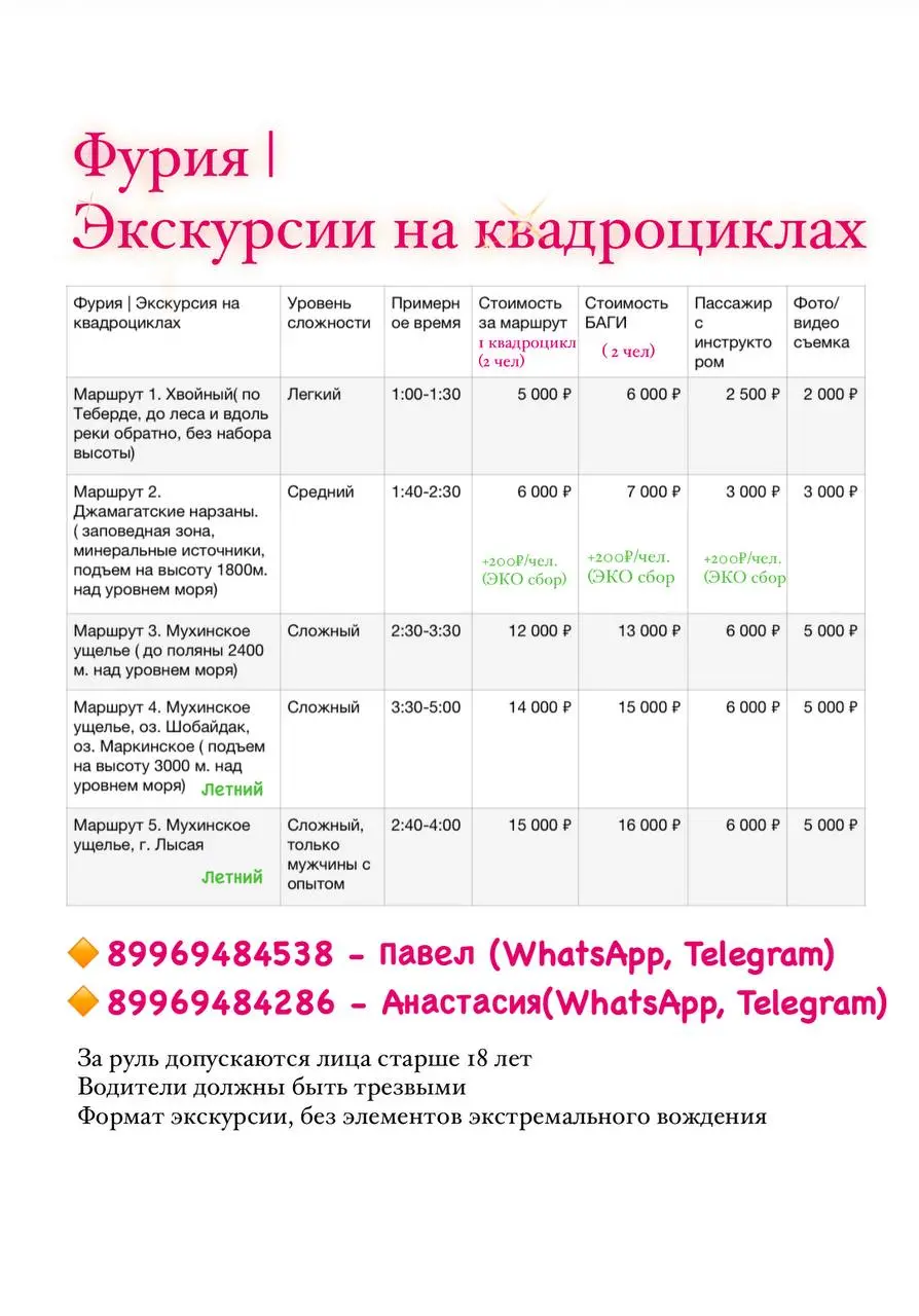 Экскурсии на квадроциклах в Теберде