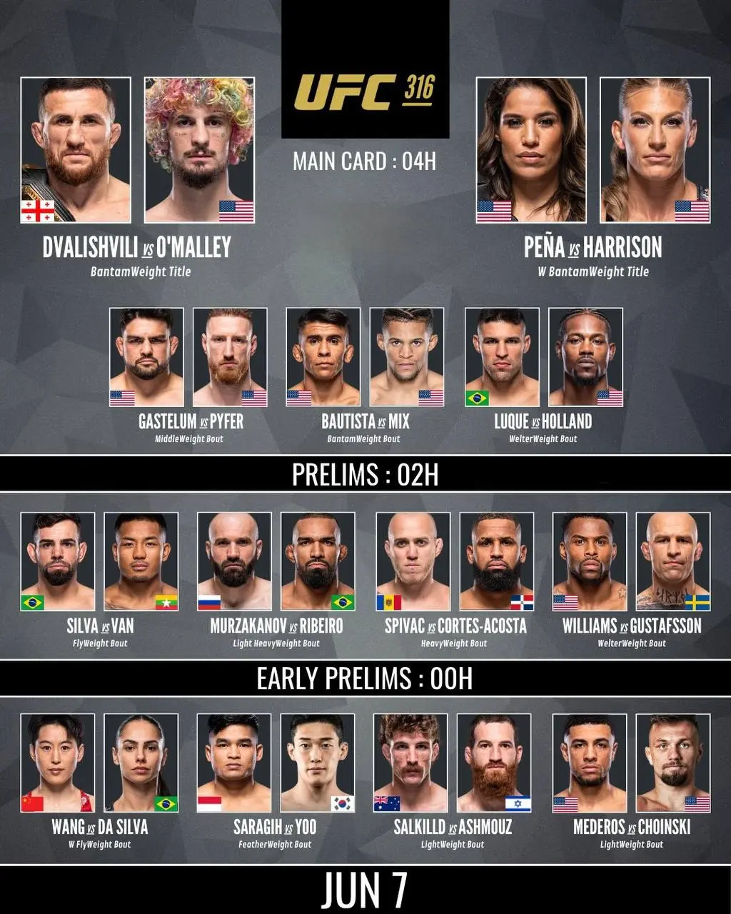 UFC 316 Card Tournament