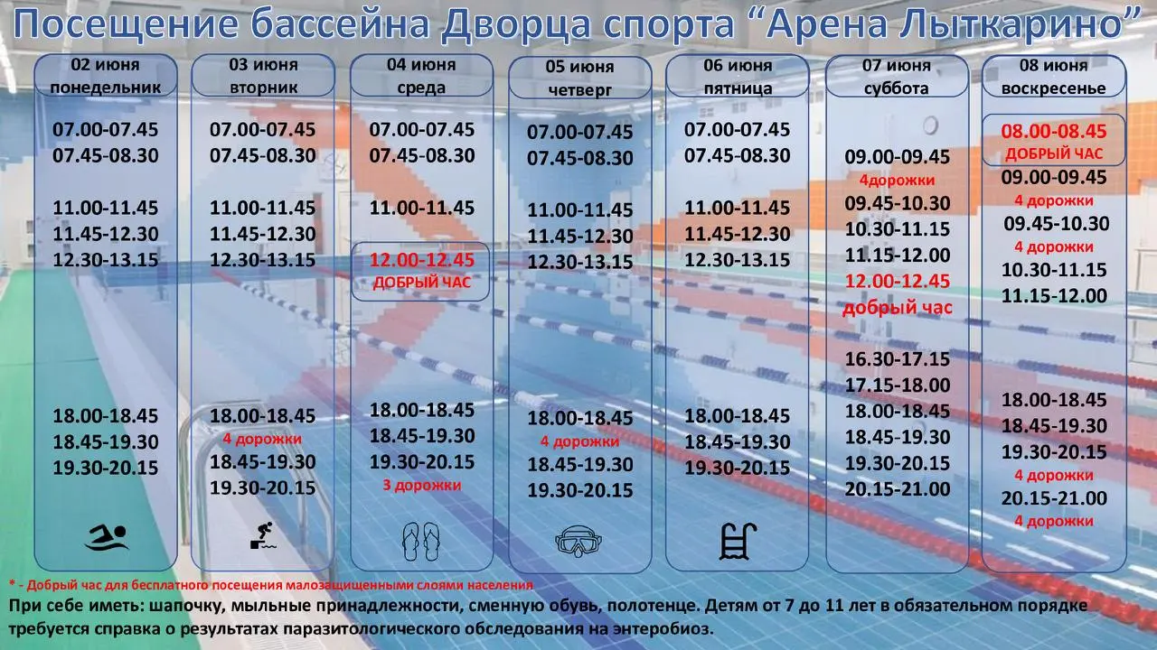 Расписание мероприятий в дворце спорта "Арена Лыткарино" с 2 по 8 июня 2025 года