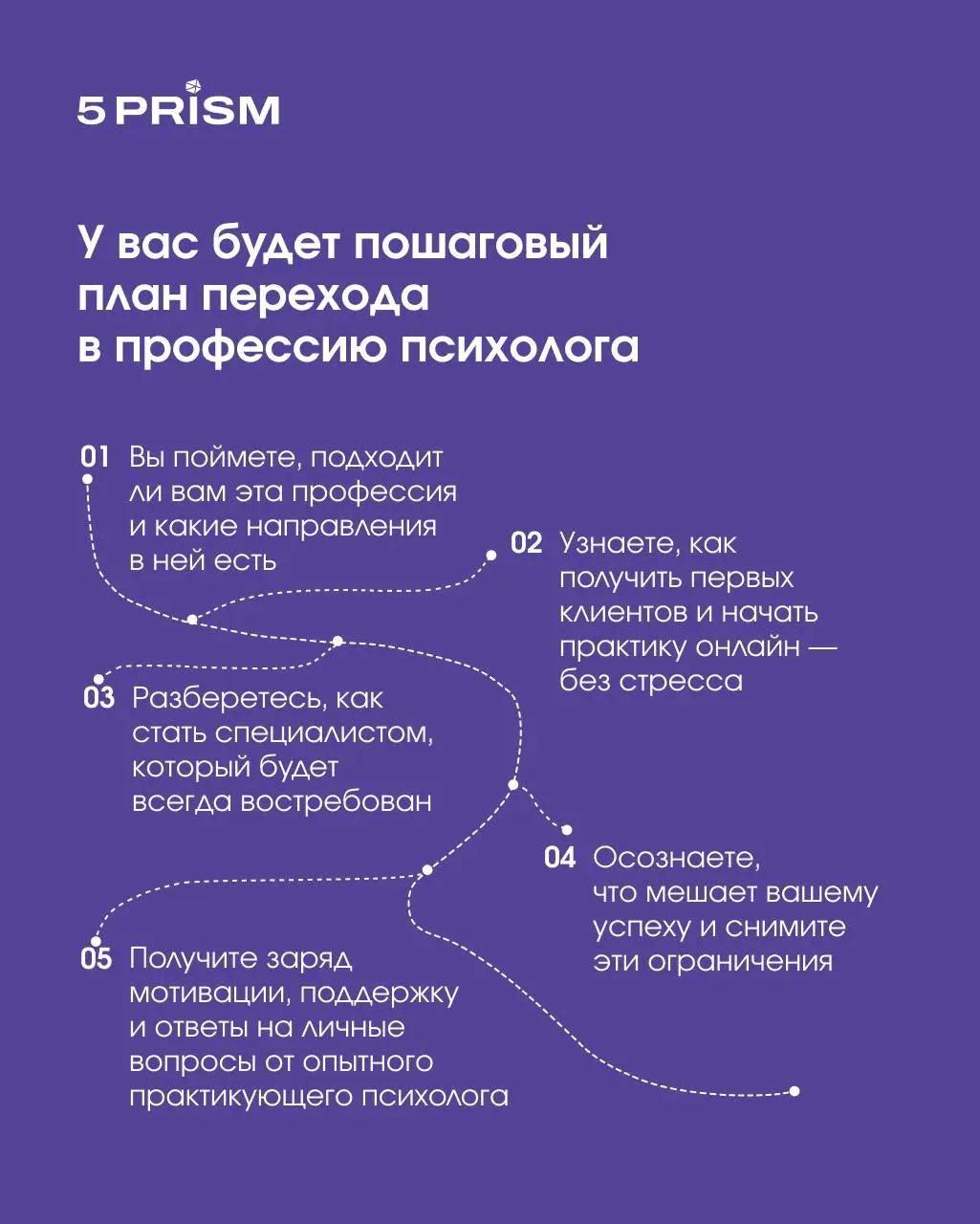 НАЧНИТЕ С СЕБЯ: ПУТЬ К ПРОФЕССИИ ПСИХОЛОГА