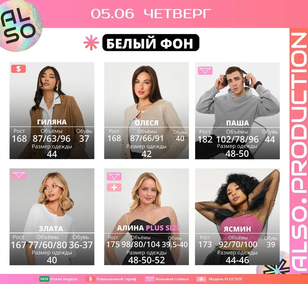 КАЛЕНДАРЬ СЪЁМОК НА ЗАВТРА (05.06)