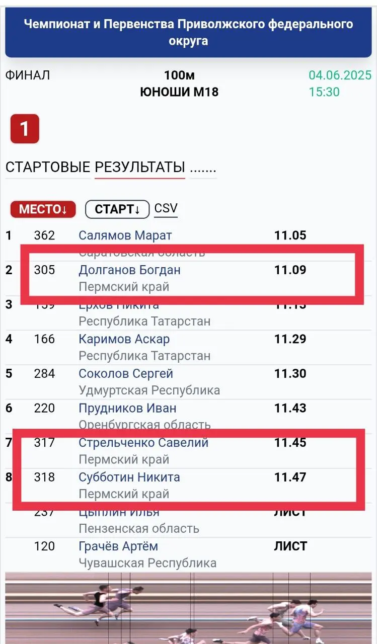 ФИНАЛ бег 100 м юноши до 18 лет