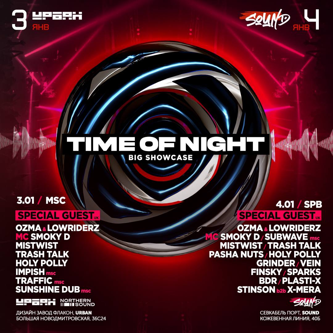 Big Showcase: Drum'n'Bass События