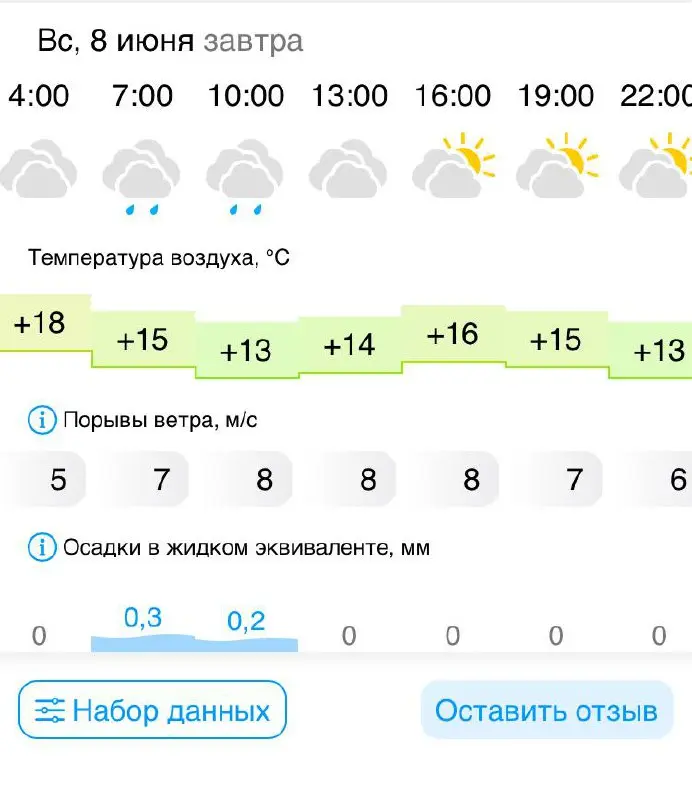 Фестиваль детского творчества