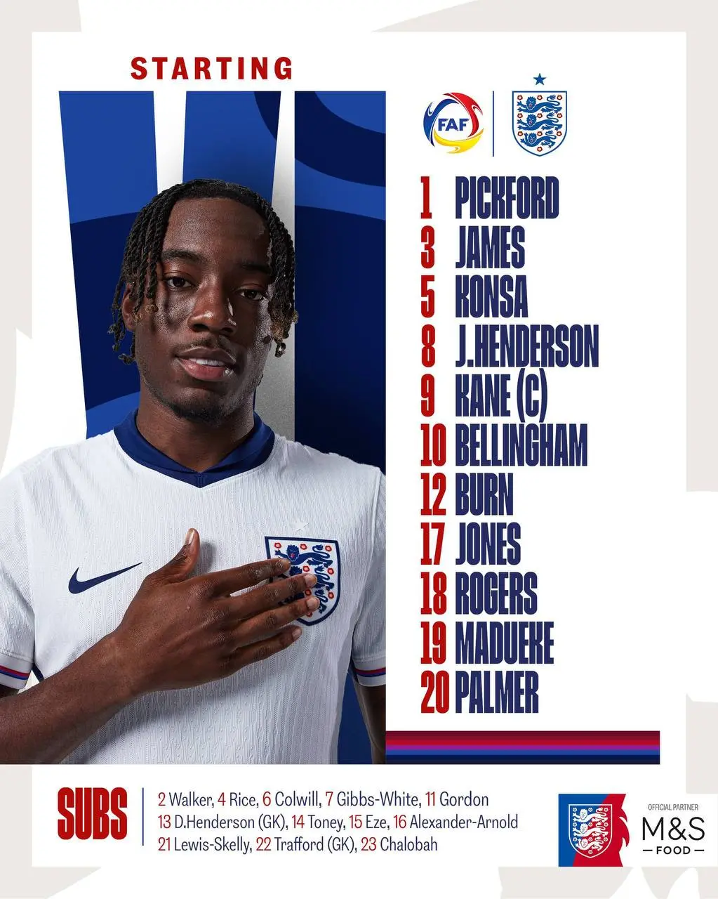 сборной Англии против Андорры