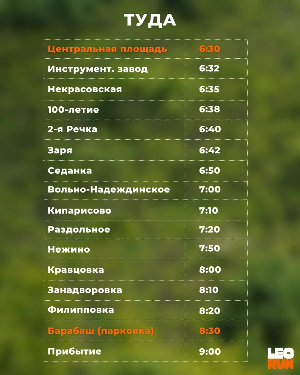 КАК ДОБРАТЬСЯ ДО ТОЧКИ СТАРТА ТРЕЙЛА LEORUN И ГДЕ ПРИПАРКОВАТЬСЯ
