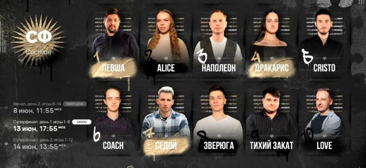 Гранд-финал «5 элемента» Турнира