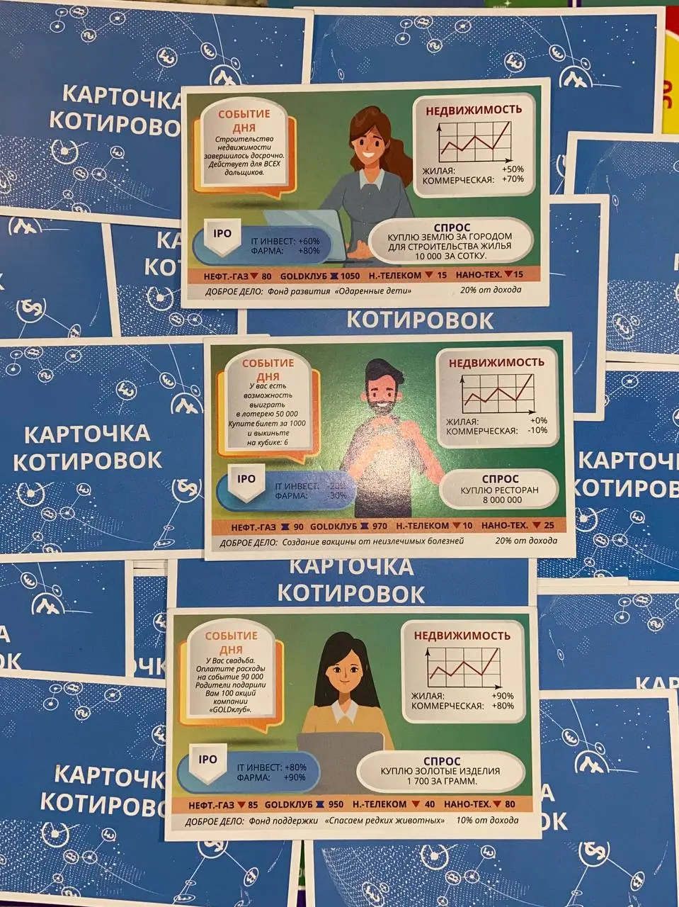 Секрет денег