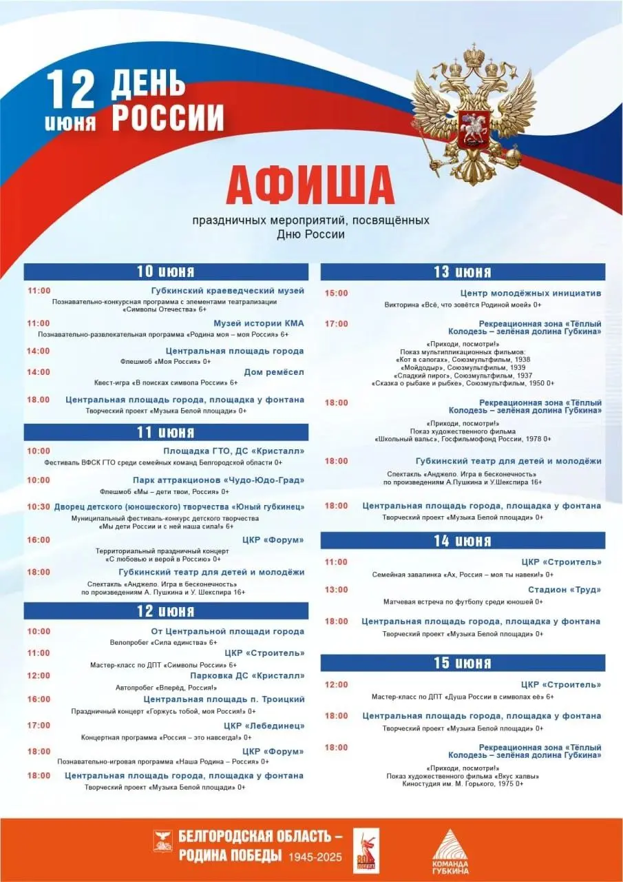 12 ДЕНЬ ШЮОНЯ РОССИИ