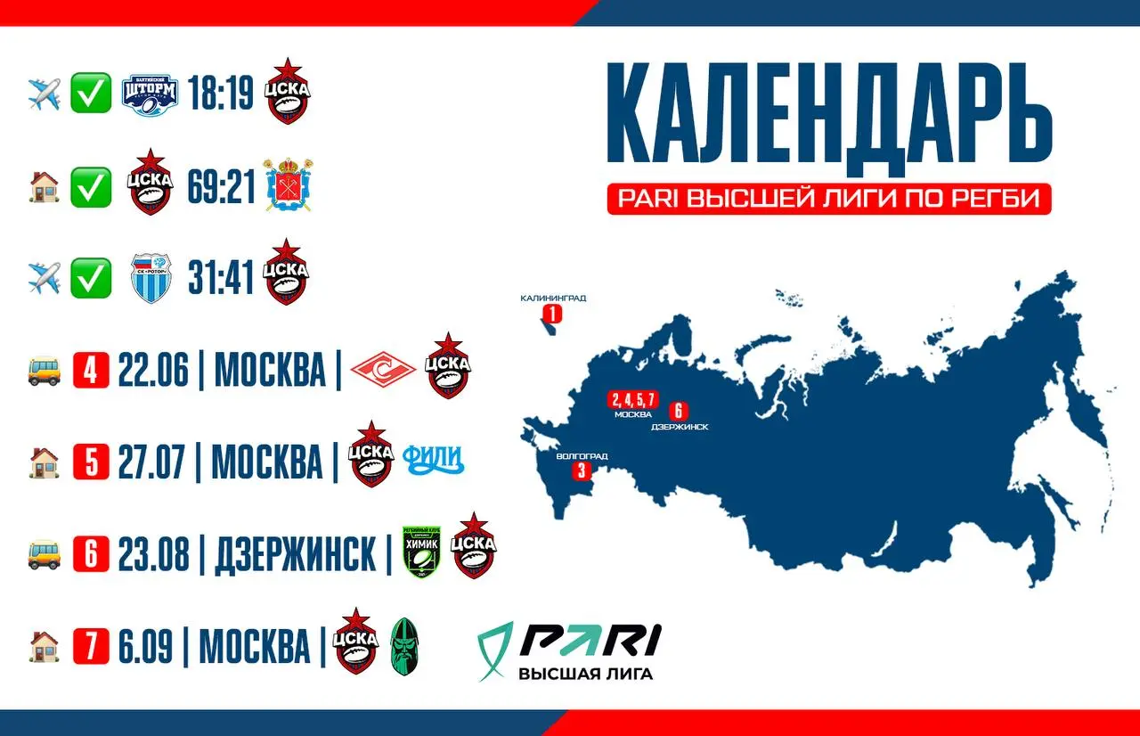 гостевое дерби 22 июня