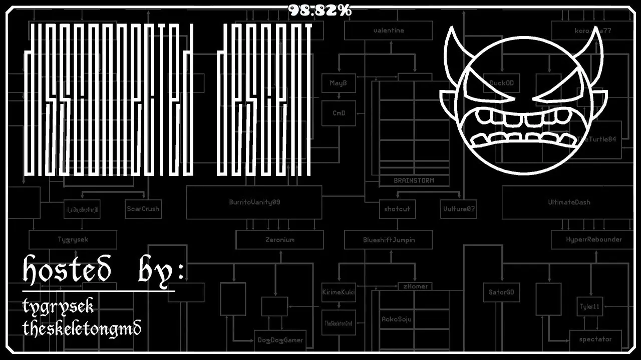 Disconnected Descent By TheSkeletonGMD