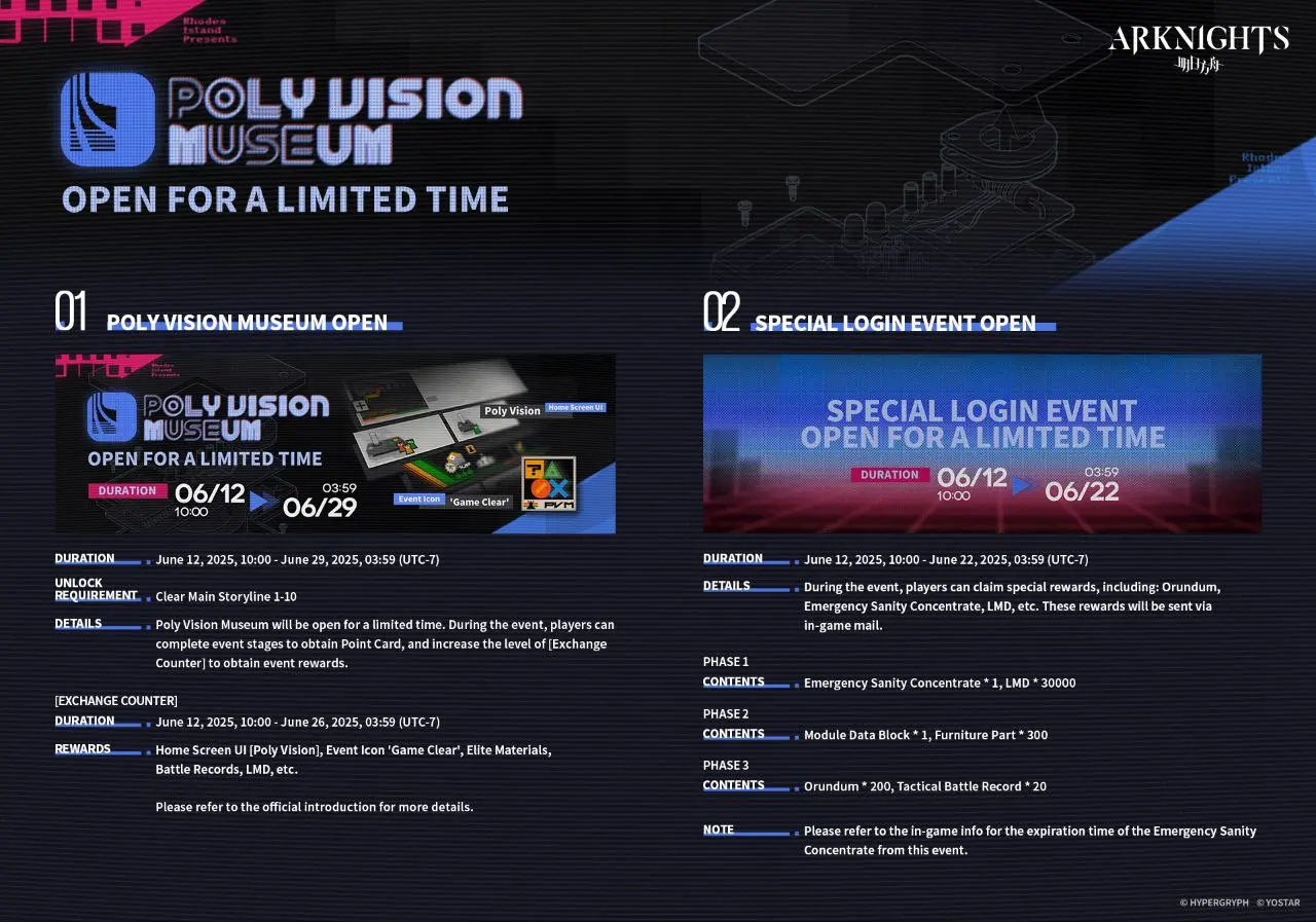 Poly Vision Museum Limited-Time Event