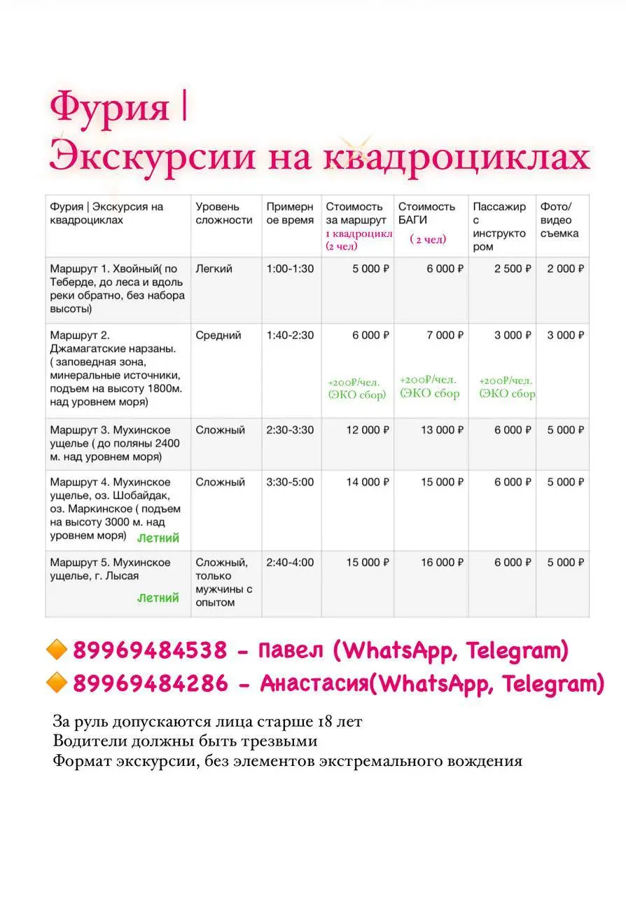 Экскурсии на квадроциклах "Фурия"