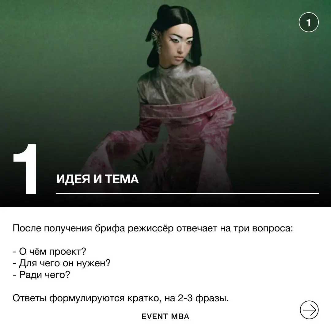 Ключевые этапы работы event-режиссёра