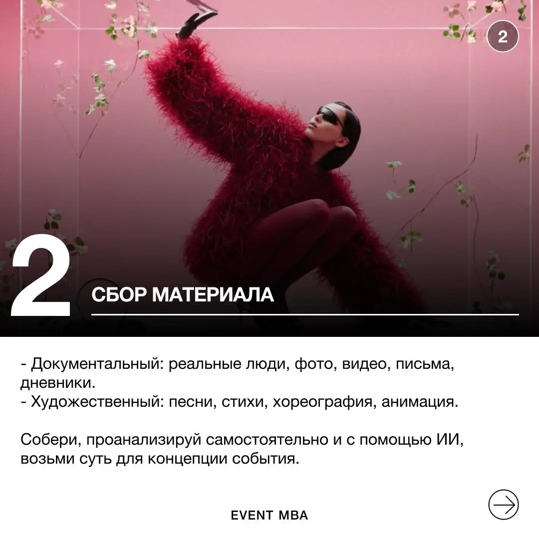 Ключевые этапы работы event-режиссёра