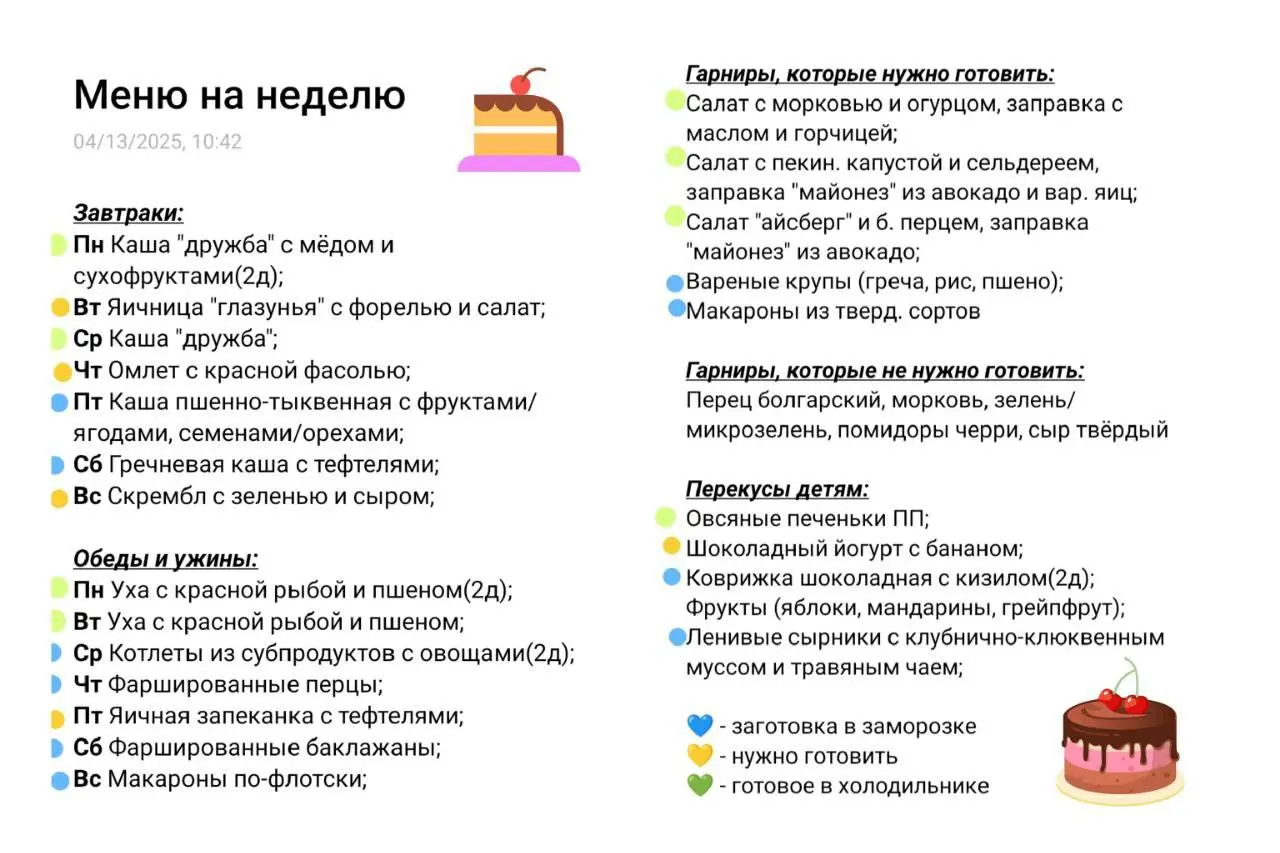 Практикум по планированию меню 14 июня 2025 г.
