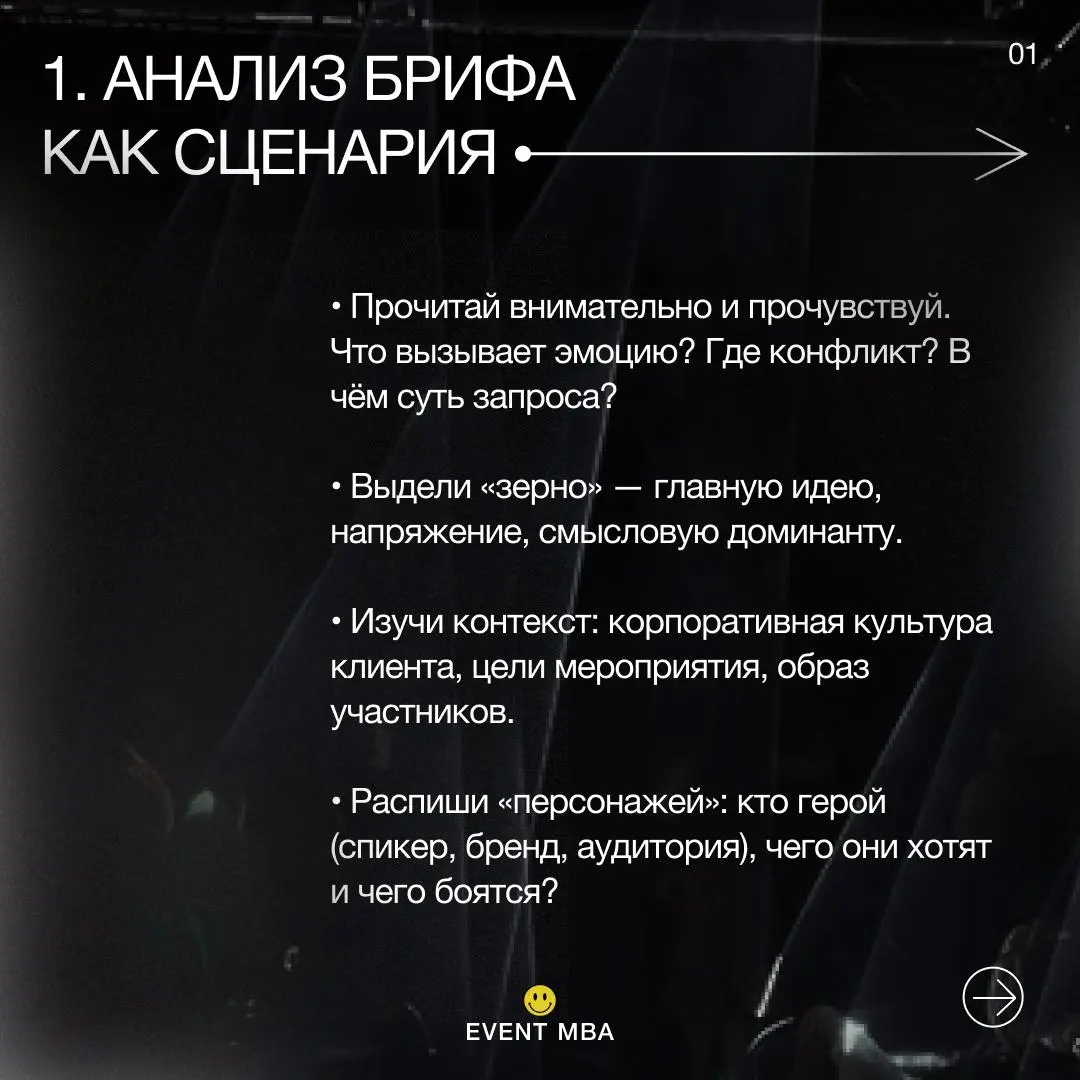 Формирование режиссёрской концепции мероприятия по книге Н.А. Зверевой