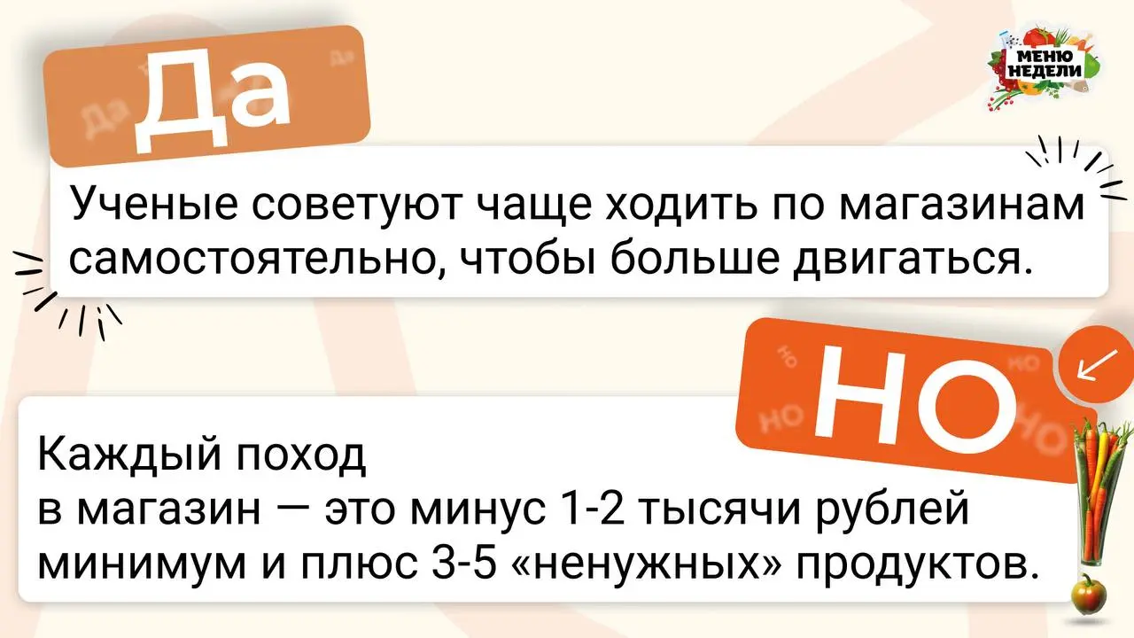 Практикум по планированию меню