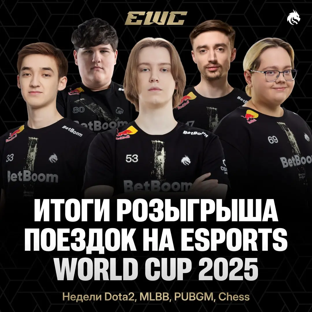 Проведение розыгрыша поездок на Esports World Cup 2025