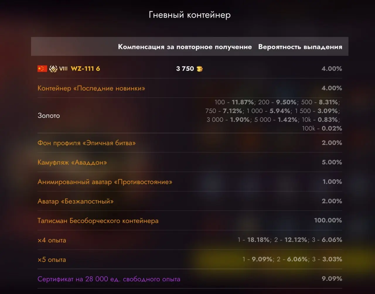 Ивент 'EASY:BLITZ'