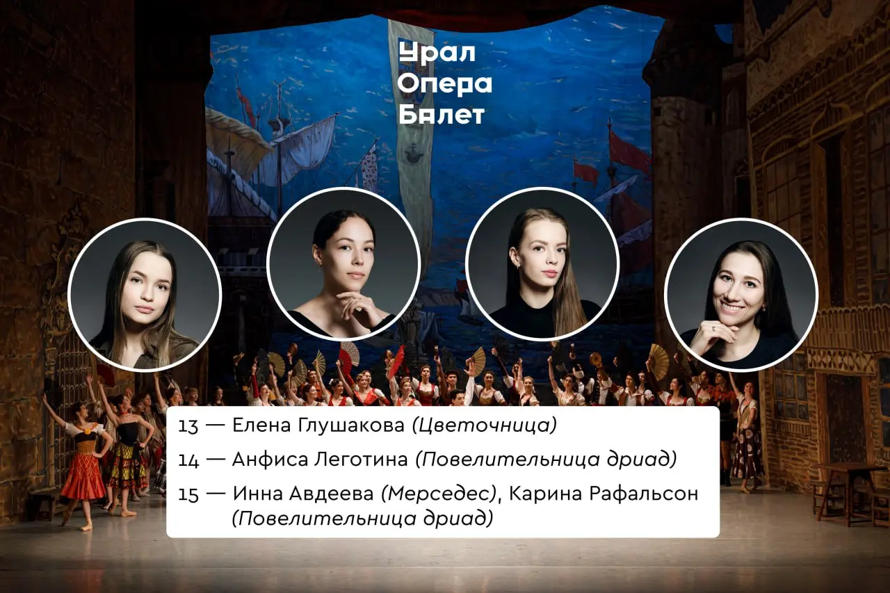 Дебюты в Дон Кихоте