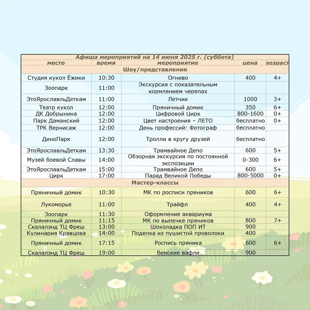 кудапойти: мероприятия на 14-15 июня 2025 года в Ярославле