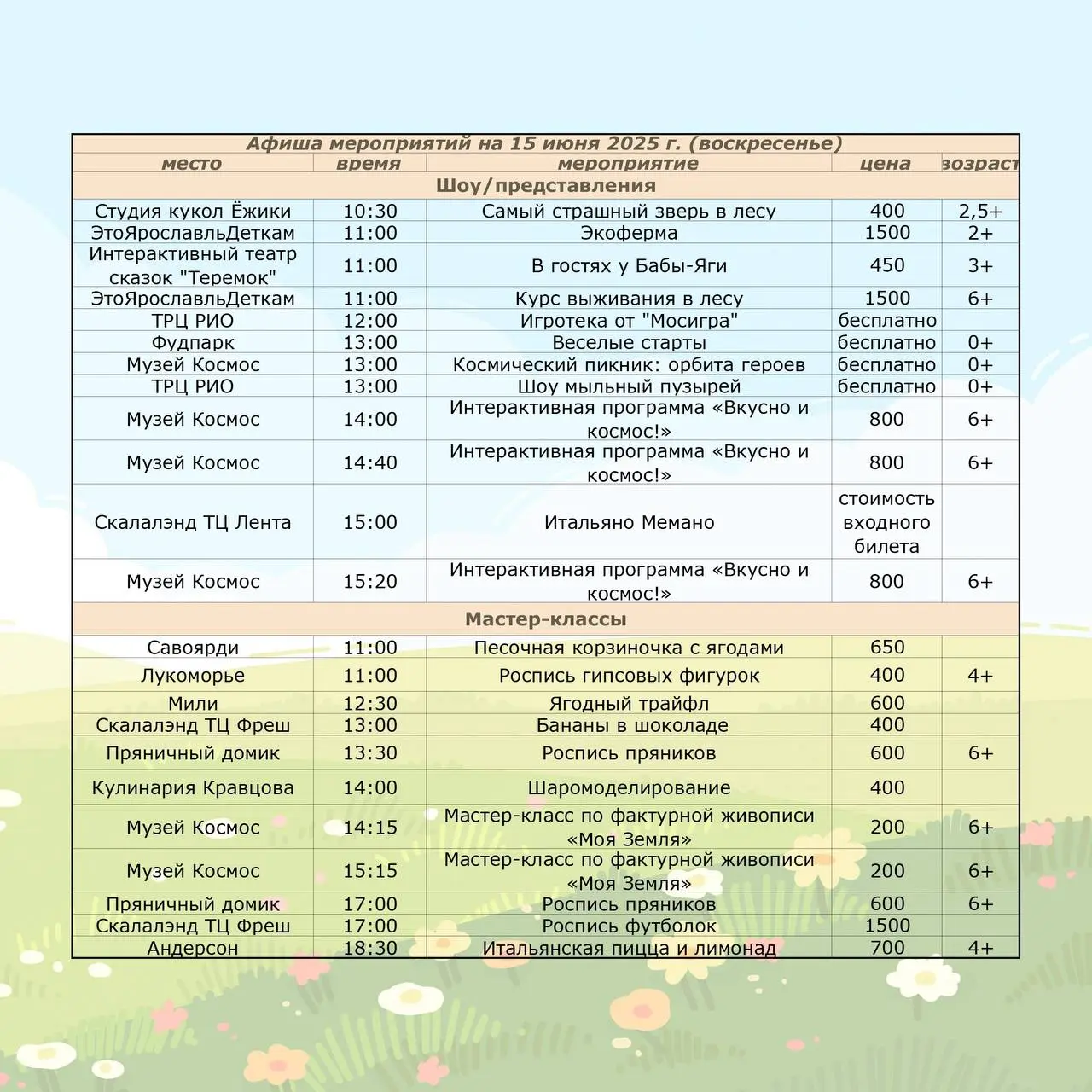 кудапойти: мероприятия на 14-15 июня 2025 года в Ярославле