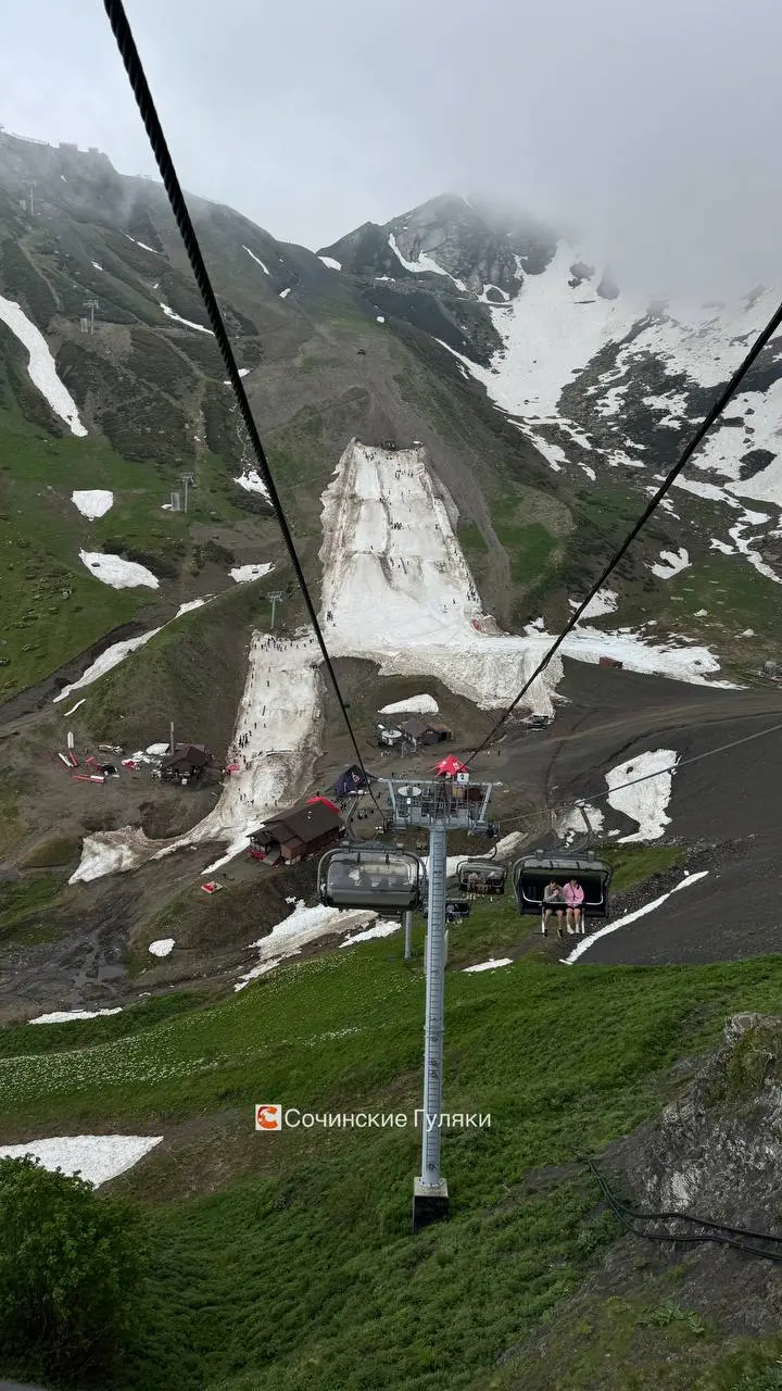 Горнолыжное мероприятие в Красной Поляне